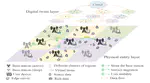 Traffic Prediction-Assisted Federated Deep Reinforcement Learning for Service Migration in Digital Twins-Enabled MEC Networks